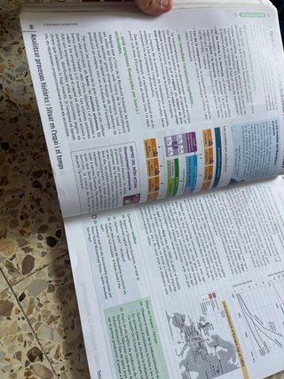 Geografia i Història 4 ESO
