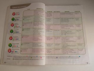 Livre Transit 2 - Libro de Francés 2° ESO