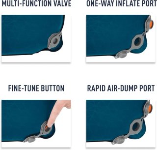 Colchoneta autohinchable Sea to Summit Comfort