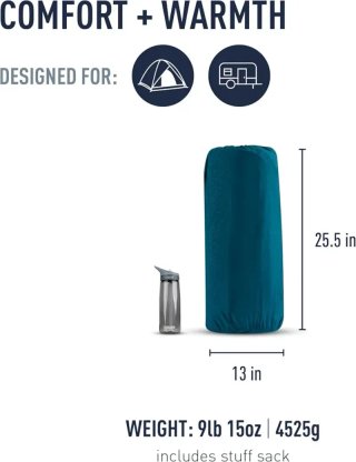 Colchoneta autohinchable Sea to Summit Comfort