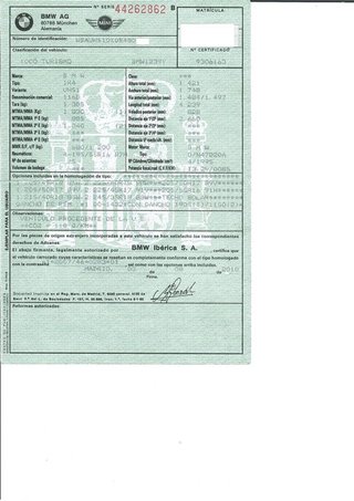 BMW Serie 1 116d Berlina (E81/E87) Despiece