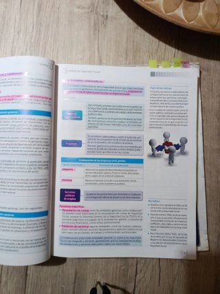 Libros CFGS Administración y Finanzas