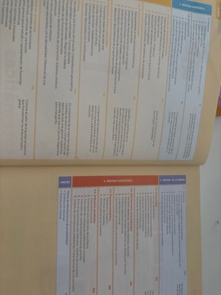 Matemáticas aplicadas a las Ciencias Sociales 1...