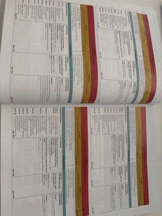 Historia del mundo contemporáneo, Hi Bachillerato