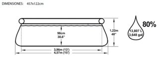 Piscina Bestway Fast Set 457x122 cm