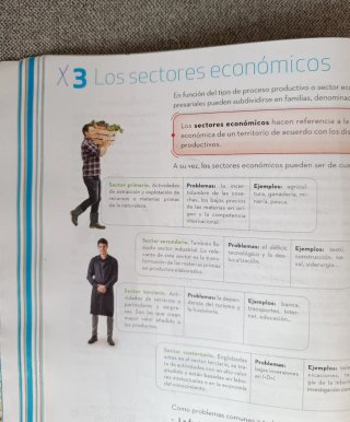 Economía y emprendimiento 4o ESO