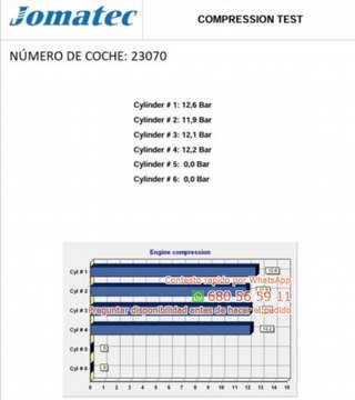 Rectp5563831 z6 motor completo mazda 3 1 Ref:73951