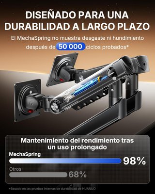 Soporte Doble Monitor HUANUO 13-32