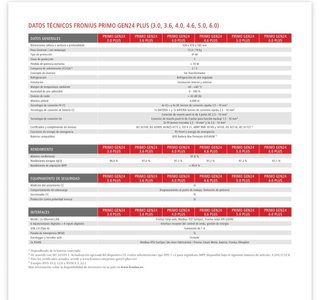 HIBRIDO 3KW MONOFASICO FRONIOS PRIMO GEN24 3.0