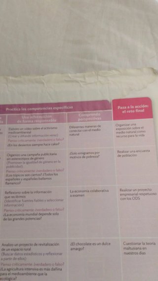 Libro de geografía de 3 eso de santillana