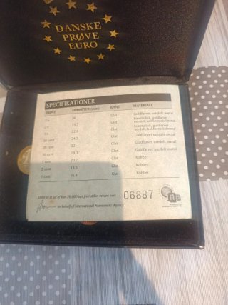 Estuche Monedas Dinamarca Euro