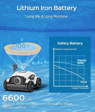 Robot Limpiafondos Piscina WYBOT
