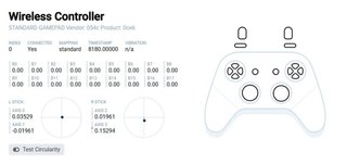 2 Mandos PS5 Sony