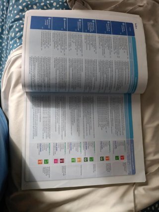 Matemáticas aplicadas a las Ciencias Sociales I...