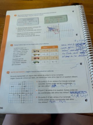 Mate+ Matemàtiques per pensar : 6 primària