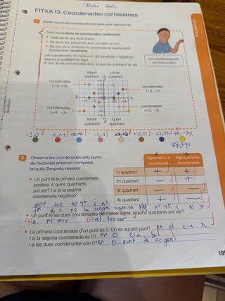 Mate+ Matemàtiques per pensar : 6 primària