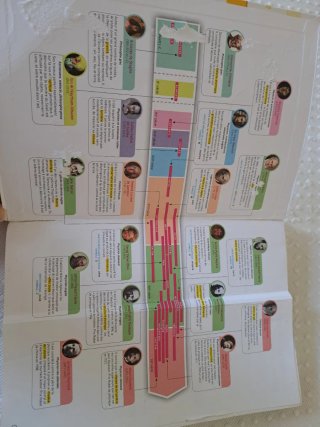 Microméga Physique Chimie