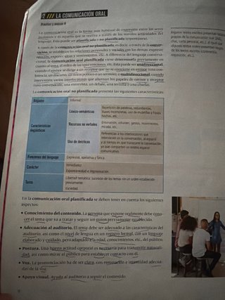 Lengua castellana y literatura 2 Secundaria