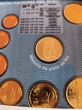 Carterita Monedas Euro Castilla-La Mancha 2010