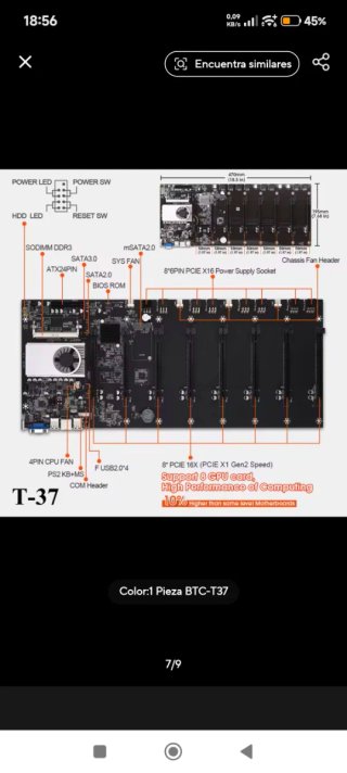 BTC-T37 Placa base minera