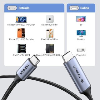 Cable UGREEN USB-C a HDMI 2.1 8K 1m Nuevo