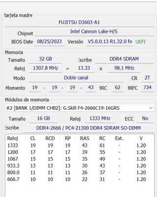 Kit de 32 GB DDR4 SO-DIMM G.Skill 2666MHz