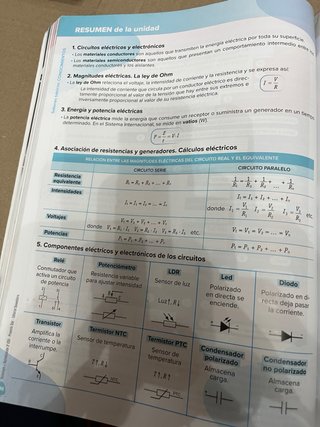 Tecnología y Digitalización 3o ESO Proyecto Star