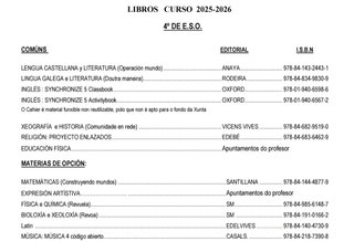 Libros 4°ESO del Colegio Carmelitas de Ourense.