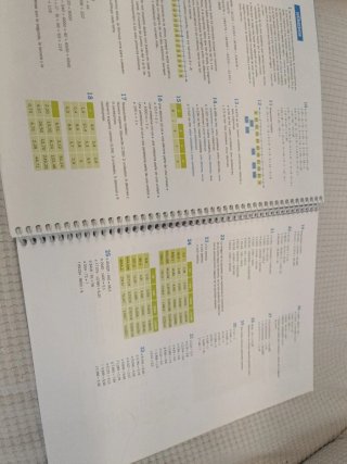 PREPARA MATEMÁTICAS 1.º ESO: Repasa los conteni...