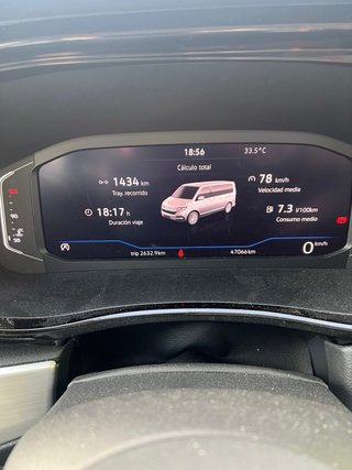 Volkswagen California 2024