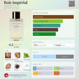 Essential Parfums Bois Impérial Eau de Parfum