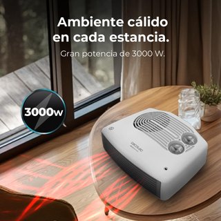Cecotec Calefactor Eléctrico Bajo Consumo ReadyWar