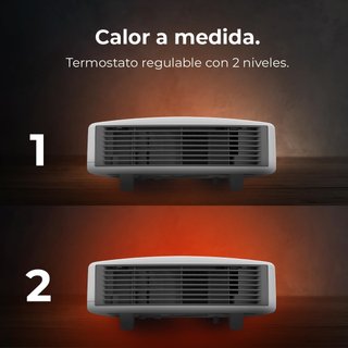 Cecotec Calefactor Eléctrico Bajo Consumo ReadyWar