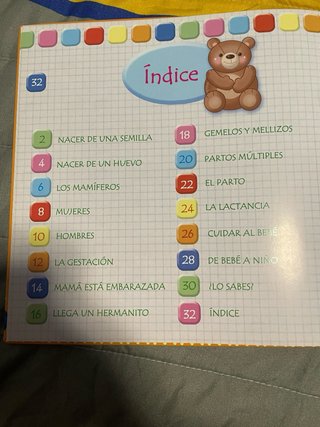 Libros salud : ¿cómo nacemos?