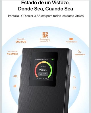 NUEVO‼️Router 4G SIM inalámbrico
