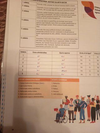 Euskara eta Literatura Batxilergoa 1