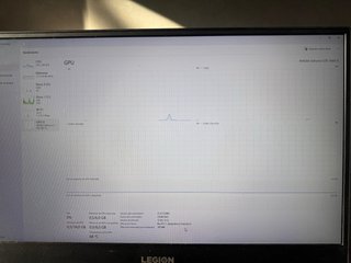 Portátil Gaming Lenovo Legion Y540-17IRH.