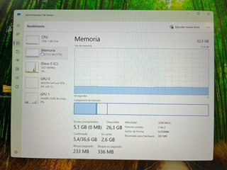 ASUS ROG  GU603#169089