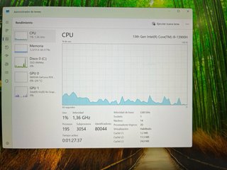 ASUS ROG  GU603#169089