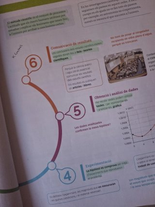 FISICA I QUIMICA 3 SEC CONSTRUINT MONS