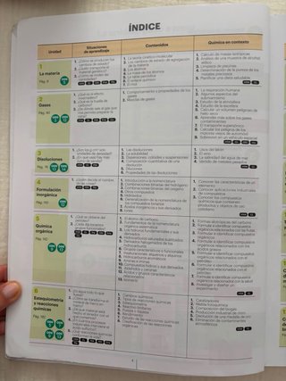 Libro de física y química 1 de bachillerato