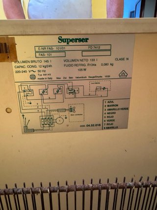 Congelador Horizontal Superser