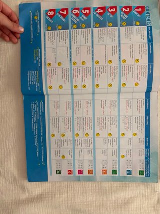 Libro de inglés primero de bachillerato