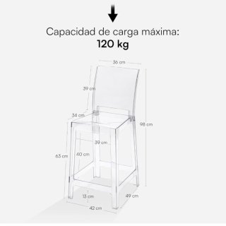 Juego de 4 sillas altas transparentes