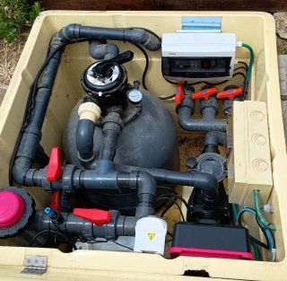 Cuadro de control para piscinas