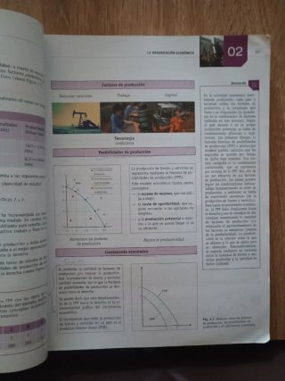Economía. 1o. Bachillerato. Proyecto SEDNA