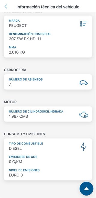 Peugeot 307sw 2004 siete plazas