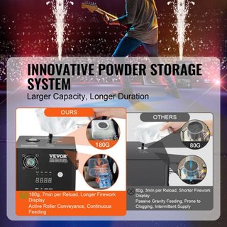 Máquina de Chispas Frías, Controlador de Fuegos Artificiales de 700W, Altura Ajustable de 6.6-16.4ft, con Sistema DMX Avanzado, Pantalla LED, Mango Portátil, Aleación de Aluminio de Alta Resistenc...