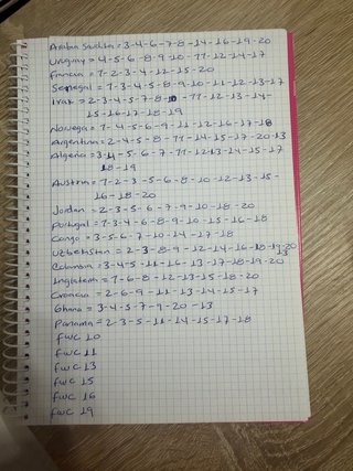 Cromos Panini
