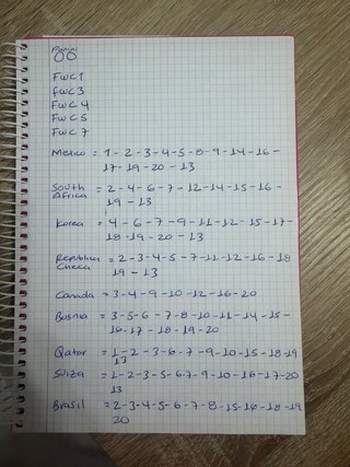 Cromos Panini